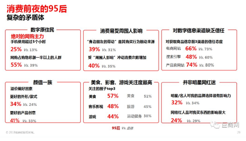 郭春鵬：大數(shù)據(jù)時代下，品牌裂變的新方程式