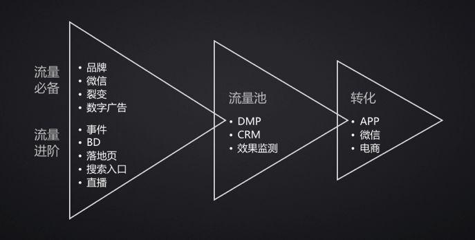 4個月1000家店！瑞幸飛速發(fā)展的秘訣曝光，震驚餐飲界！